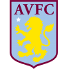 Aston Villa Logo